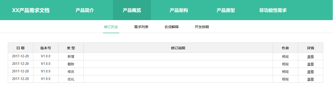  如何用Axure输出一份结构清晰的PRD？