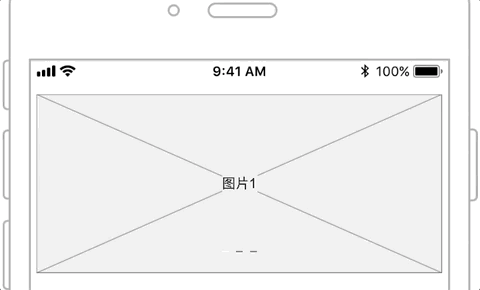  玩转Axure：轮播图制作技巧