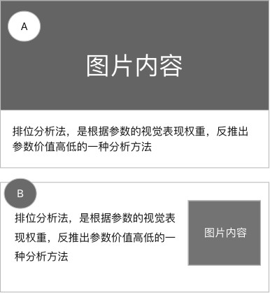  你需要掌握的产品分析方法：排位分析