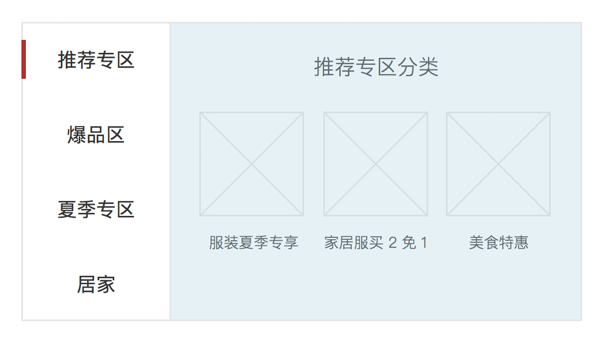  Axure 教程：制作移动端商品分类