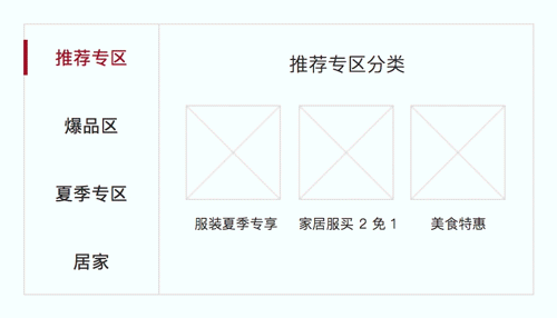  Axure 教程：制作移动端商品分类