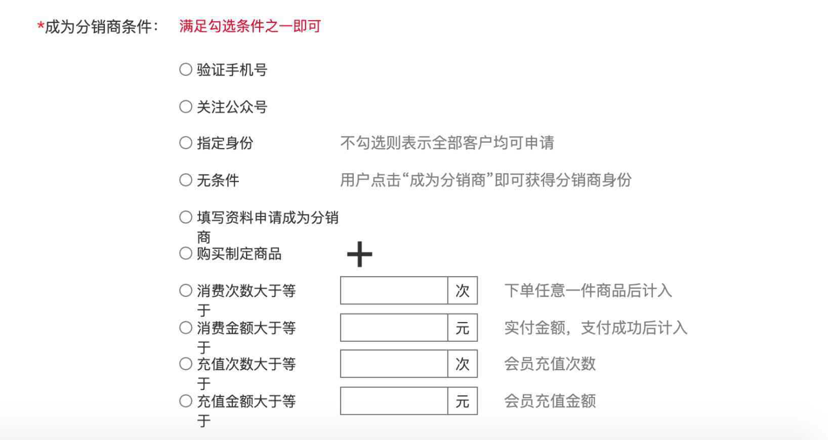  在电商网站中，分销体系如何设计