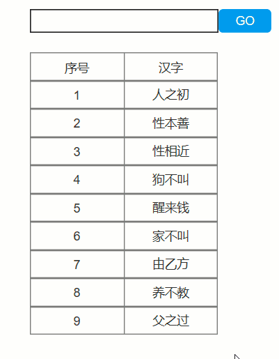  Axure中继器：动态的实现表单中的模糊查询