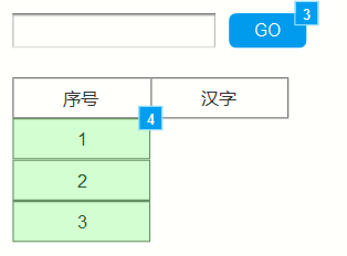  Axure中继器：动态的实现表单中的模糊查询