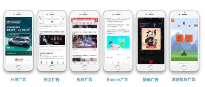  媒体变现关键收益指标——广告填充率