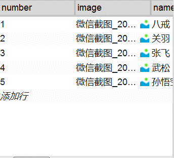  Axure模拟（一）：如何进行微信聊天列表已读、未读的标记？