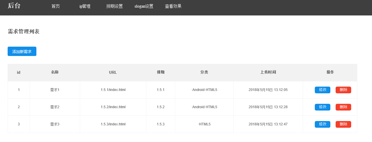  产品原型需求管理系统