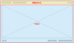  如何快速搭建系统原型（四）：组件分享