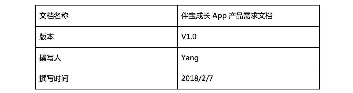  育儿APP「伴宝成长」产品需求文档（PRD）