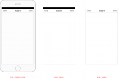  定义页面模板是画APP原型的必备工作