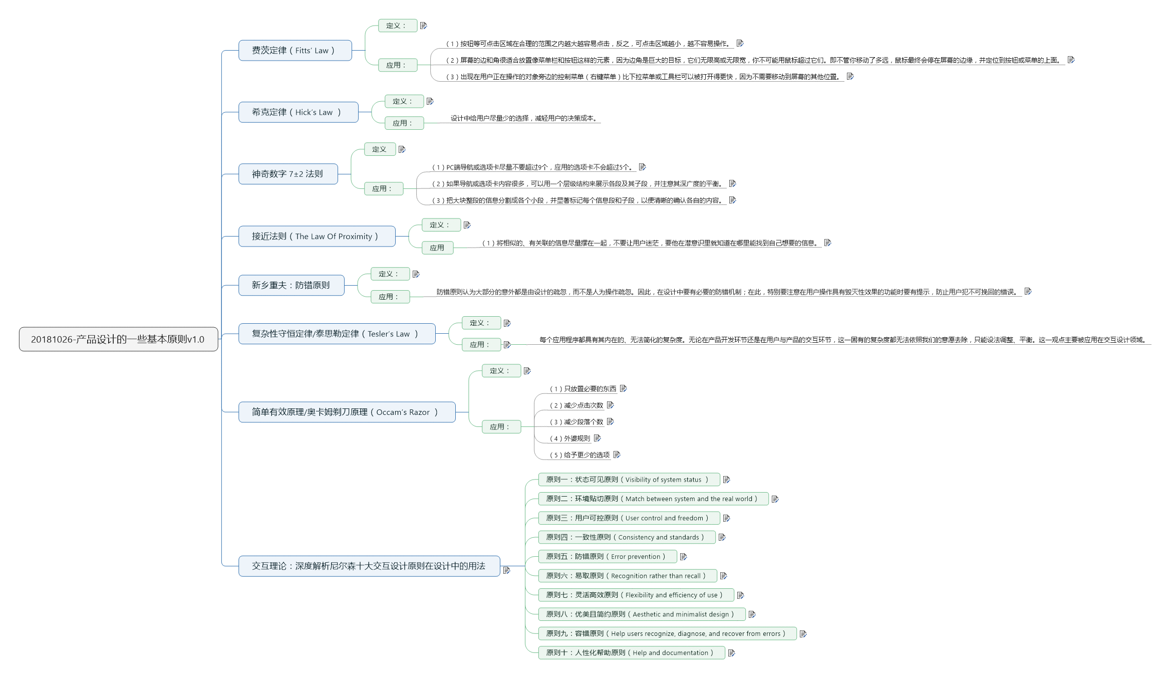  基于Axure的移动端APP产品设计规范