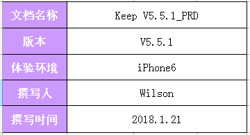  Keep APP产品需求文档（PRD）