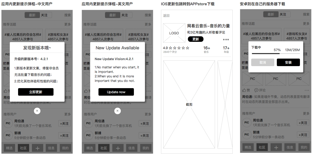  某社区APP完整原型案例-第二期（附源文件下载）