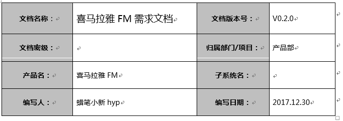  喜马拉雅FM产品需求文档PRD