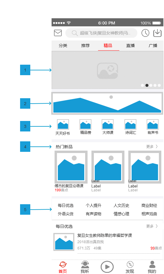  喜马拉雅FM产品需求文档PRD