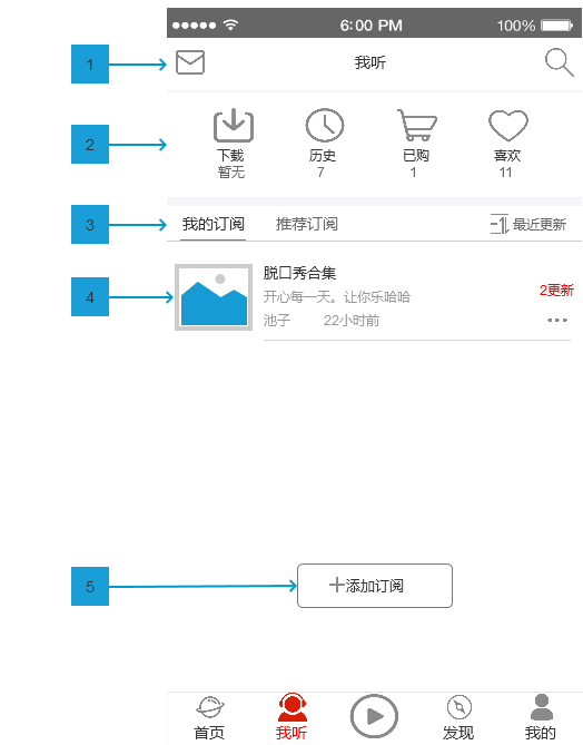  喜马拉雅FM产品需求文档PRD