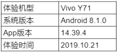  产品分析：印度方言内容社区Helo