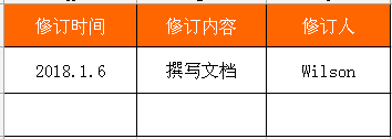  蚂蜂窝自由行APP产品需求文档（PRD）