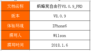  蚂蜂窝自由行APP产品需求文档（PRD）