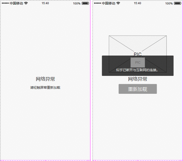  倒推“饿了么”App产品需求文档（PRD）