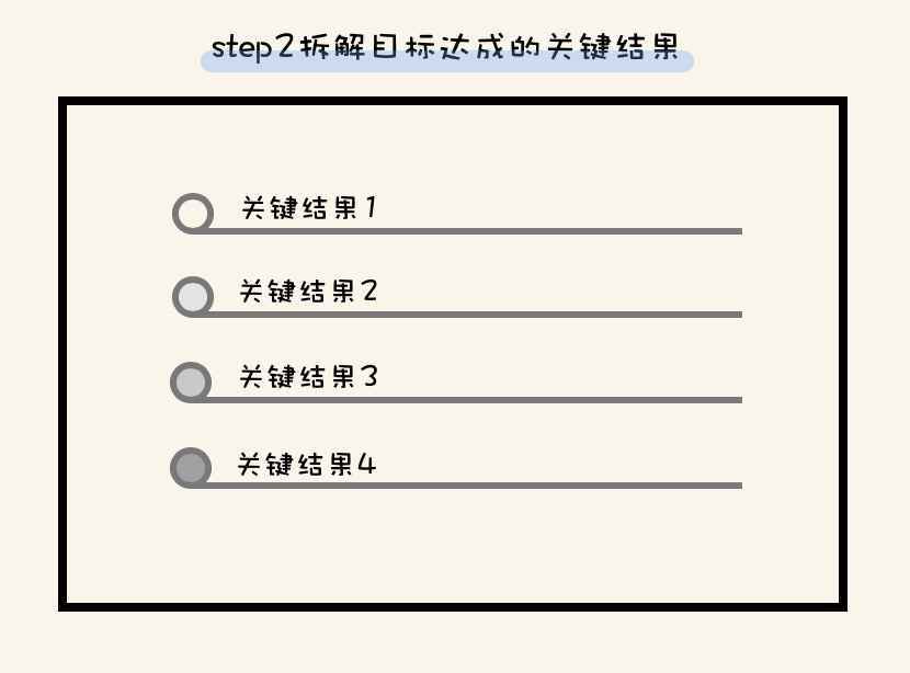  远程办公两个月，我总结的工作提效清单（建议收藏）