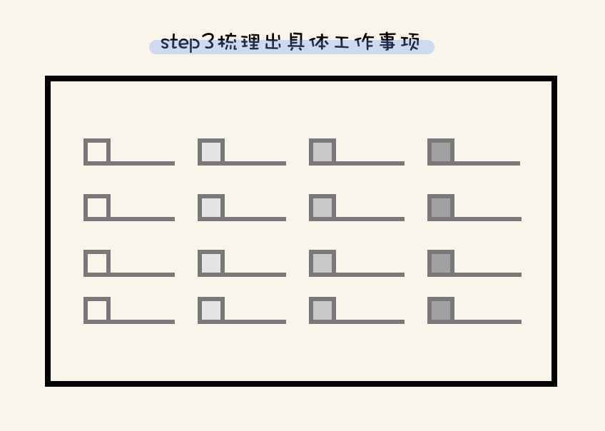  远程办公两个月，我总结的工作提效清单（建议收藏）