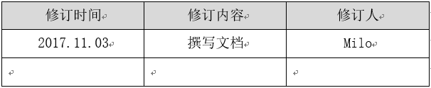  倒推“饿了么”App产品需求文档（PRD）