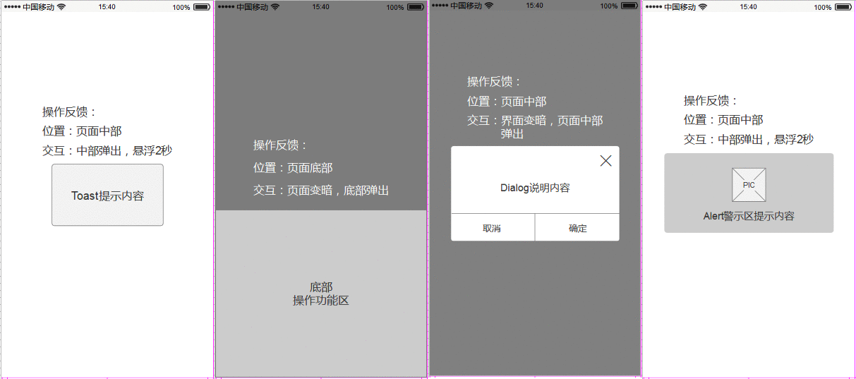  倒推“饿了么”App产品需求文档（PRD）