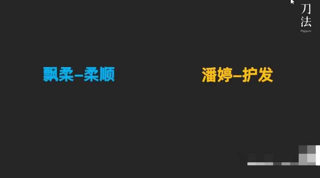  如何从「人货场」的角度拆解品牌营销？