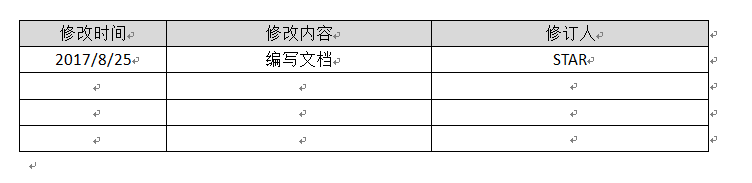  PRD：倒推网易云阅读产品需求文档