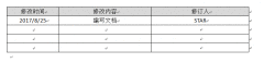  PRD：倒推网易云阅读产品需求文档