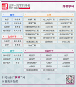 2021软科世界一流学科排名发布