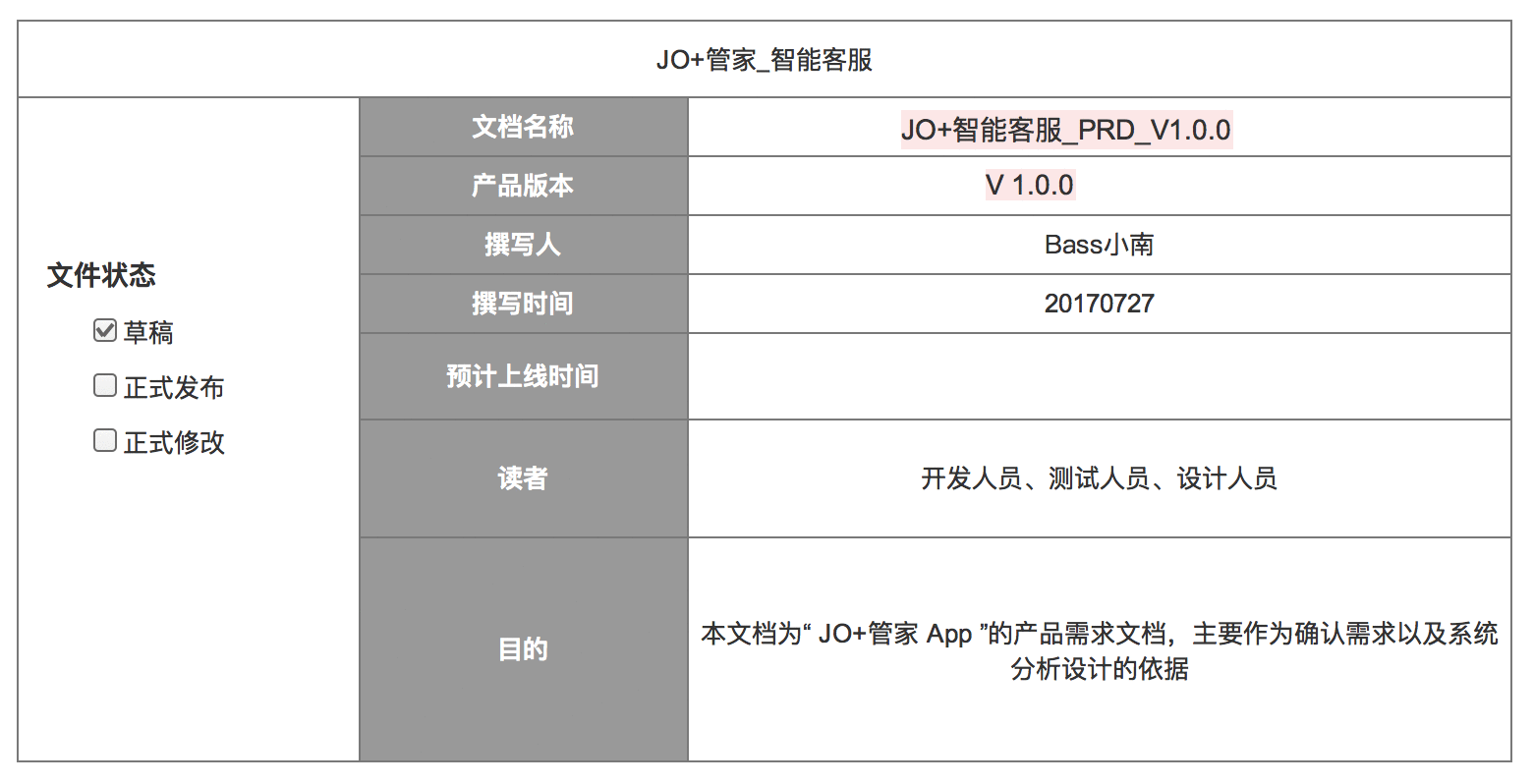  分享 | JO+管家智能客服PRD