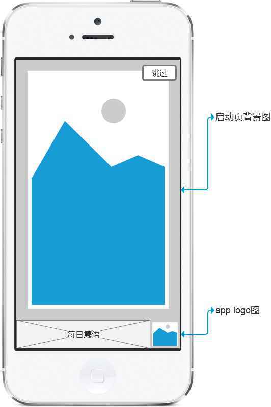  PRD：“背否”，一款玩法创新的背单词APP