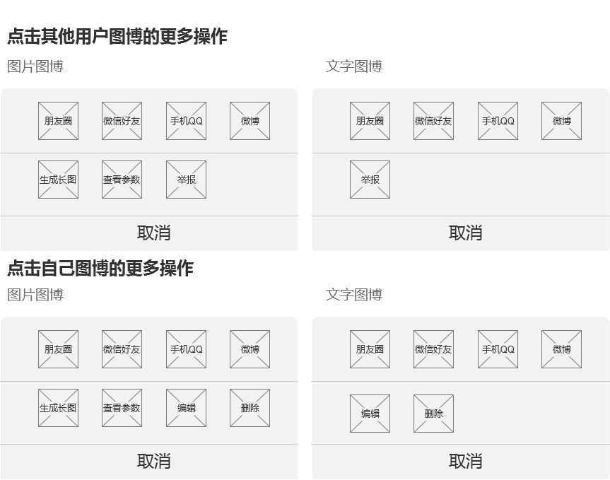  产品需求文档分享：我根据图虫网的APP倒推了它们的PRD