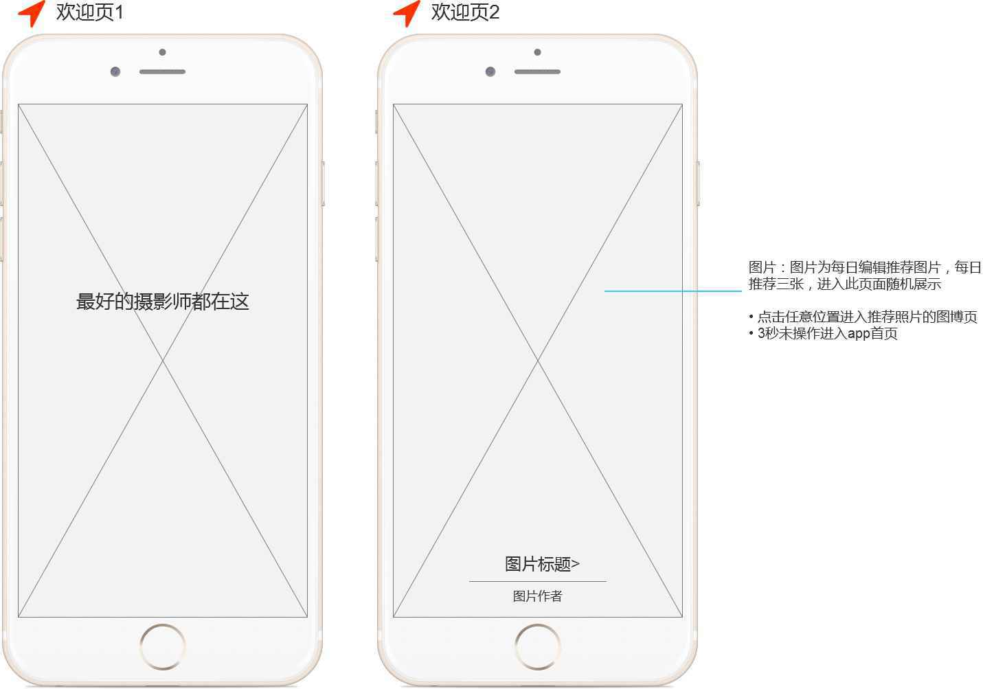  产品需求文档分享：我根据图虫网的APP倒推了它们的PRD