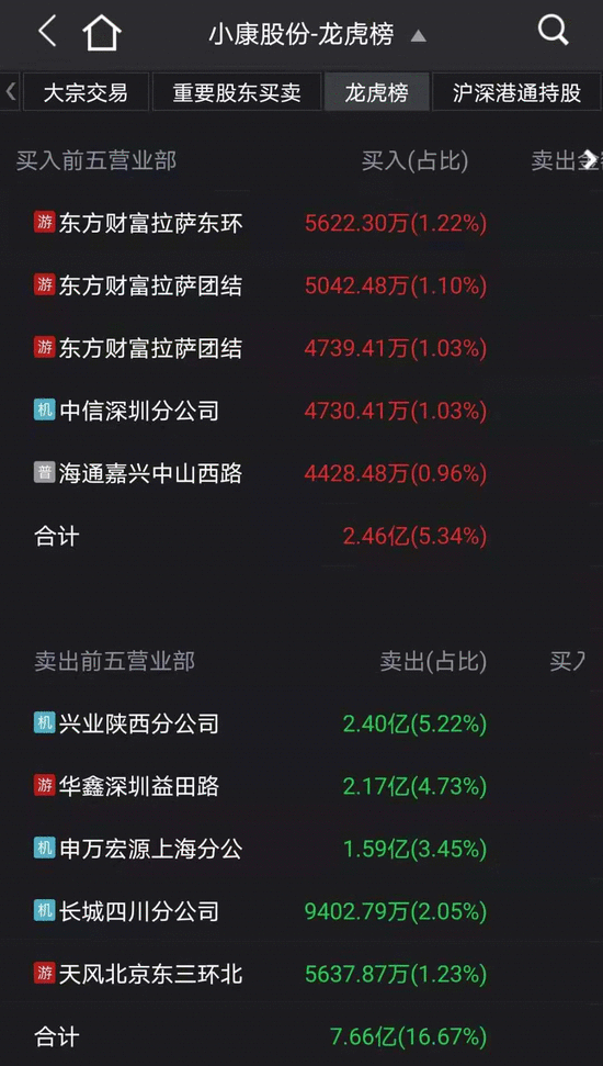 华为“新车”改名？余承东豪言：明年销量超过特斯拉