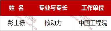 最新！2020年度陈嘉庚科学奖和第十三届光华工程科技奖颁发