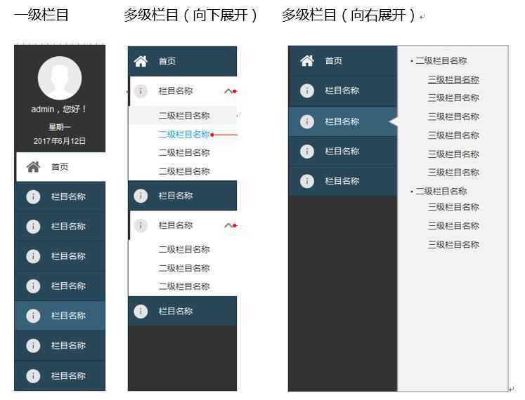  如何快速搭建系统原型（一）