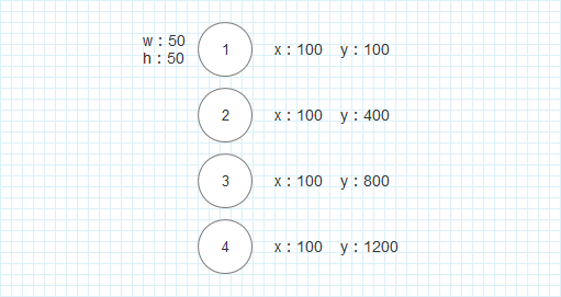  Axure教程：模拟百度经验编号停靠效果