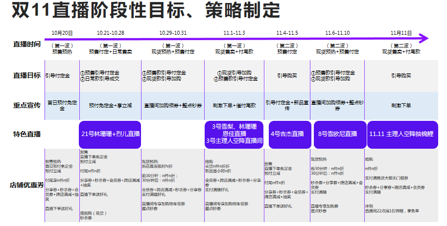 国潮服饰大爆发，十禾助力品牌直播破圈！