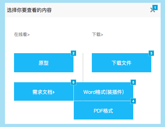  如何利用局域网实现产品需求目录管理？