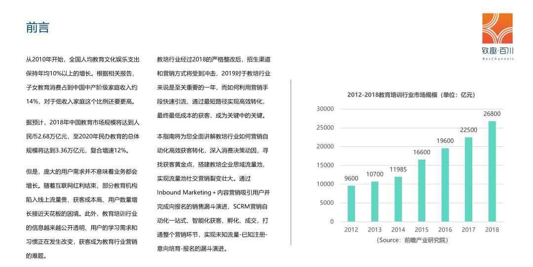 2019年教培行业获客策略白皮书|附100页完整版下载