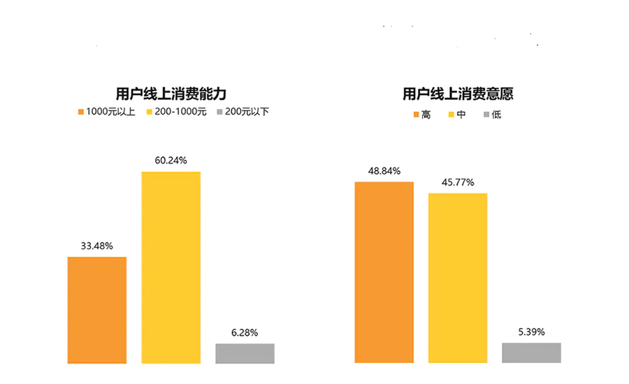  从美团“袋鼠耳朵”IP看广告传播效应