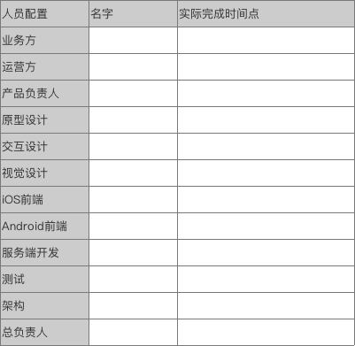  中小团队PM，如何高效输出APP版本需求文档？