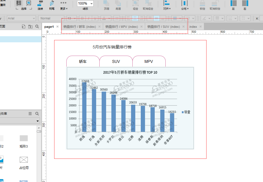  Axure交互原型设计：动态面板之tab页面切换