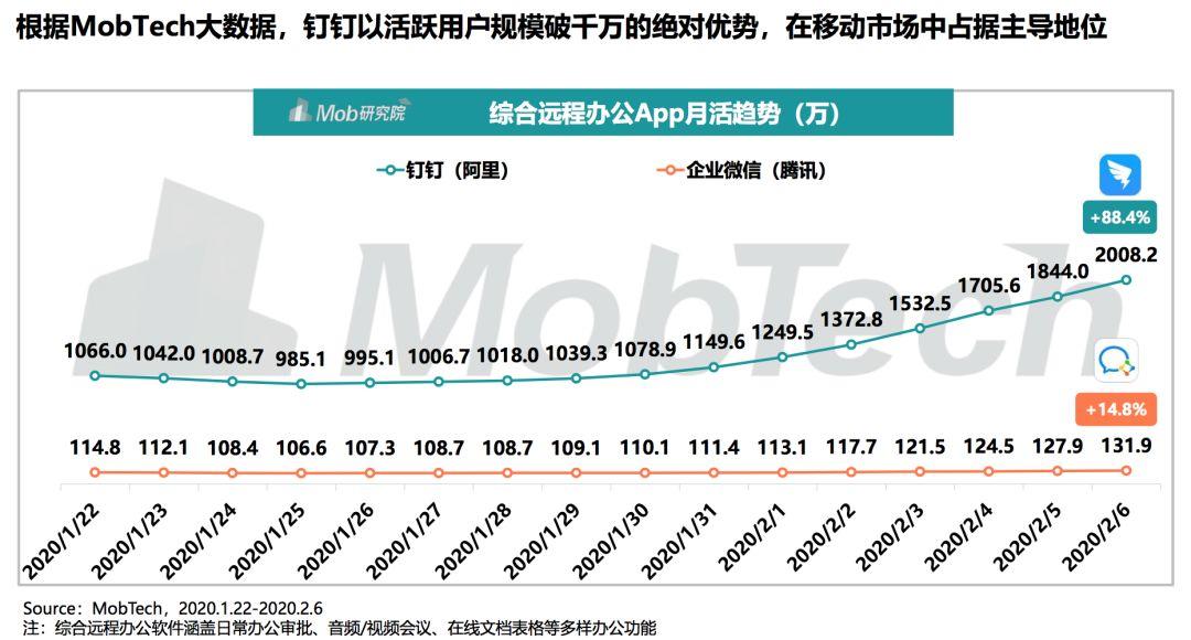  疫情当前，产品求职者更需苦练内功