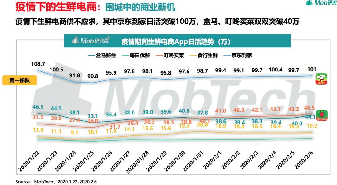  疫情当前，产品求职者更需苦练内功