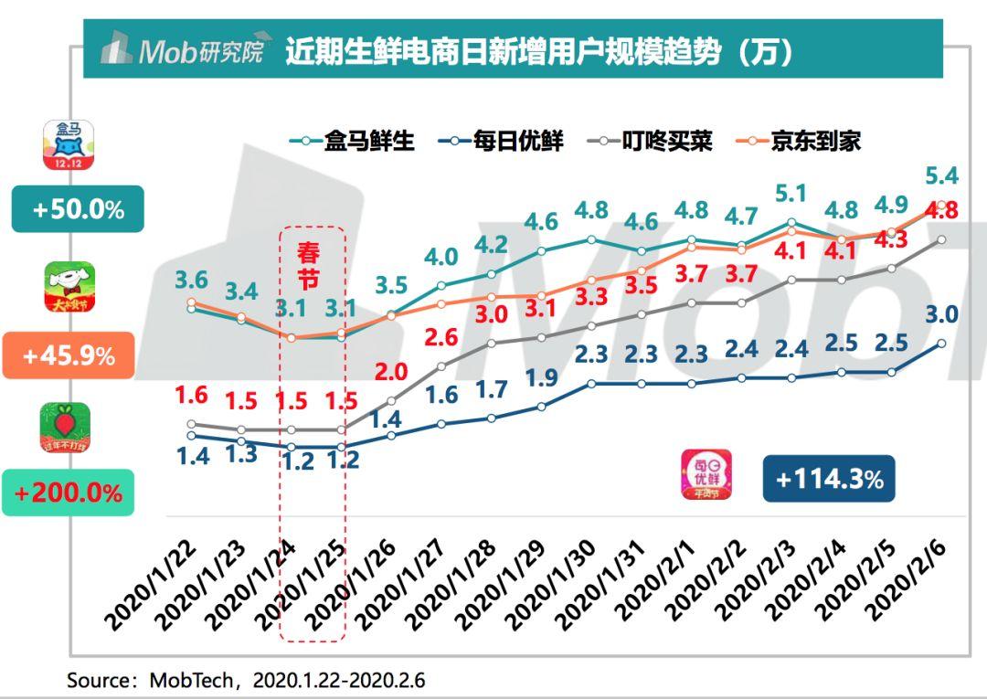  疫情当前，产品求职者更需苦练内功