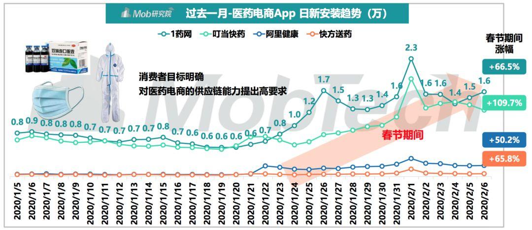  疫情当前，产品求职者更需苦练内功